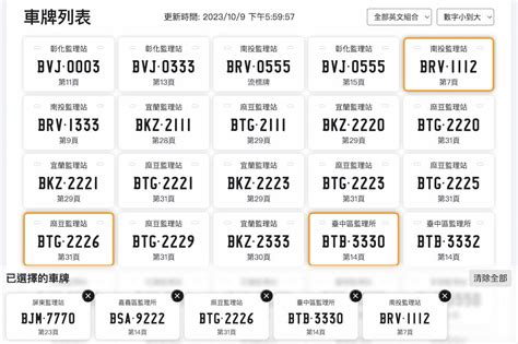 八字五行車牌|車牌選號工具｜附：車牌吉凶、數字五行命理分析 – 免 